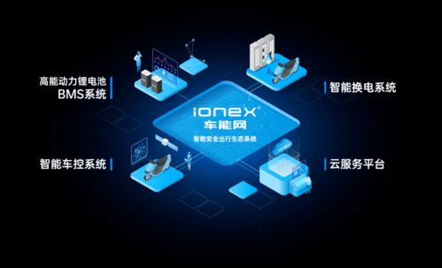 產(chǎn)品為王，技術(shù)破局 2022年品牌差異化競(jìng)爭(zhēng)的數(shù)字技術(shù)引擎